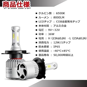 Amazon | YAOFAO プリウス 30系 ZVW30 led ヘッドライト ロービーム